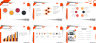 Call Center Pitch Deck Template
