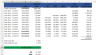 Internal Rate of Return