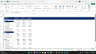 AsterDM- Complete Stock Analysis (Forecasting And Valuations)