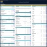 Greenhouse Financial Model – Dynamic 10 Year Forecast