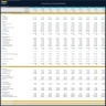 Greenhouse Financial Model – Dynamic 10 Year Forecast
