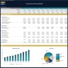 Greenhouse Financial Model – Dynamic 10 Year Forecast