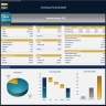 Greenhouse Financial Model – Dynamic 10 Year Forecast