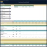 Greenhouse Financial Model – Dynamic 10 Year Forecast