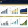 Greenhouse Financial Model – Dynamic 10 Year Forecast
