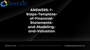 Financial Statements