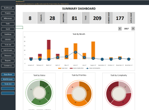 Project Planning and Portfolio Management Excel Template