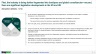 Management Consulting Services - Intelligence Report (July 2022)