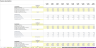 Plumbing Business 10 Year Financial Simulation