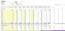 Plumbing Business 10 Year Financial Simulation