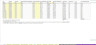 Plumbing Business 10 Year Financial Simulation