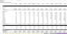 Plumbing Business 10 Year Financial Simulation