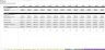 Plumbing Business 10 Year Financial Simulation