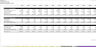 Plumbing Business 10 Year Financial Simulation