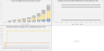 Plumbing Business 10 Year Financial Simulation