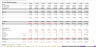 Plumbing Business 10 Year Financial Simulation