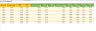 Gross Profit & Sales Mark-up Template