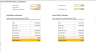 Gross Profit & Sales Mark-up Template