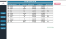 Excel Leave Tracker Template