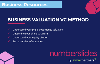 Business Valuation - VC Method