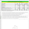 Breakeven and Performance Analysis