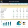 Startup Company Financial Model - 5 Year Financial Forecast