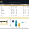 Startup Company Financial Model - 5 Year Financial Forecast