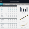 Startup Company Financial Model - 5 Year Financial Forecast