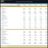 Startup Company Financial Model - 5 Year Financial Forecast