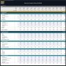 Startup Company Financial Model - 5 Year Financial Forecast