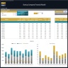 Startup Company Financial Model - 5 Year Financial Forecast