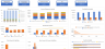 Retail Clothing Store Excel Financial Model