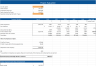 Retail Clothing Store Excel Financial Model