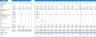 Retail Clothing Store Excel Financial Model