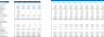 Retail Clothing Store Excel Financial Model