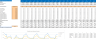 Retail Clothing Store Excel Financial Model