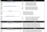 Online Pet Store Excel Financial Model