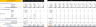 Online Pet Store Excel Financial Model