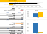 Online Pet Store Excel Financial Model
