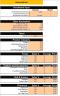 Online Pet Store Excel Financial Model