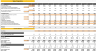 Online Pet Store Excel Financial Model