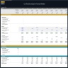 Car Rental Company Financial Model – Dynamic 10 Year Forecast