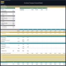 Car Rental Company Financial Model – Dynamic 10 Year Forecast