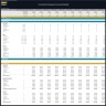 Car Rental Company Financial Model – Dynamic 10 Year Forecast
