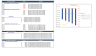 Fintech Excel Financial Model