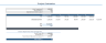 Fintech Excel Financial Model