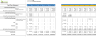 Fintech Excel Financial Model