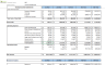Fintech Excel Financial Model