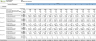 Fintech Excel Financial Model