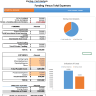 Fintech Excel Financial Model